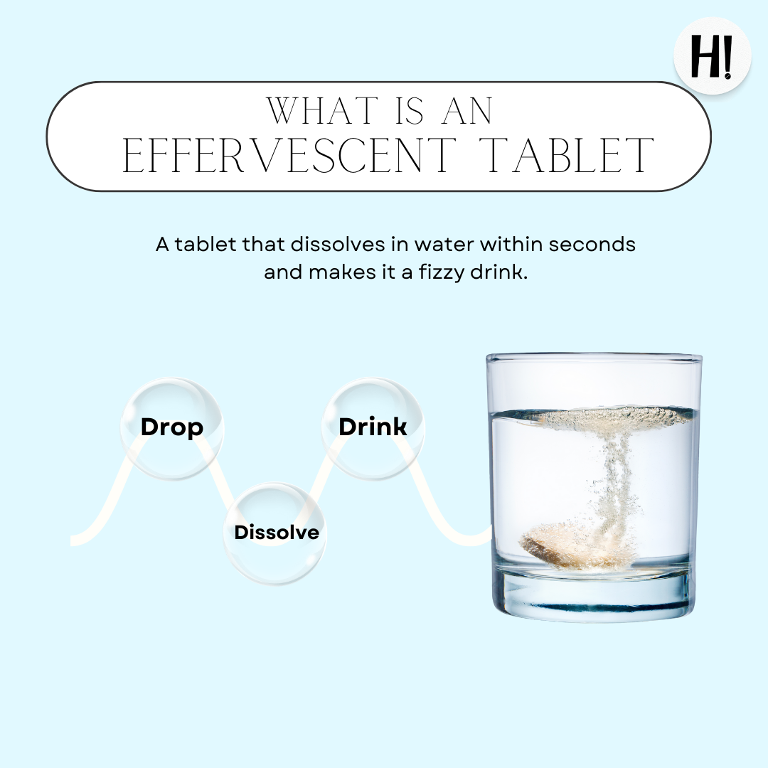 Electrolytes| Has It Effervescent tablets