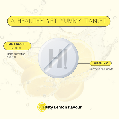 Has It| Multivitamins Effervescent Tablets | Every essential multivitamin