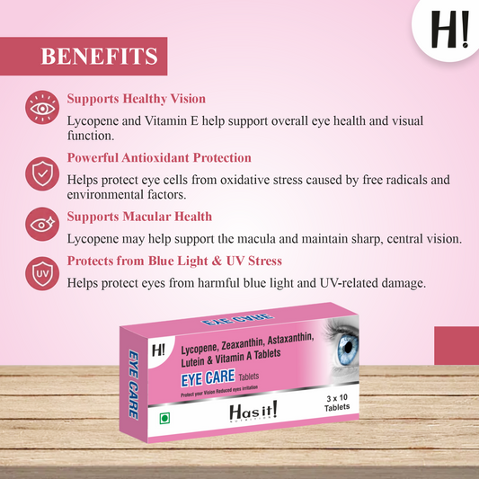 A pink promotional graphic for Hasit! Eye Care Lycopene and Vitamin A tablets. The top half lists benefits in text with icons for healthy vision, antioxidant protection, macular health, and protection from blue light and UV stress.